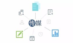 广告传媒行业乐竞(中国)-北京锐智互动